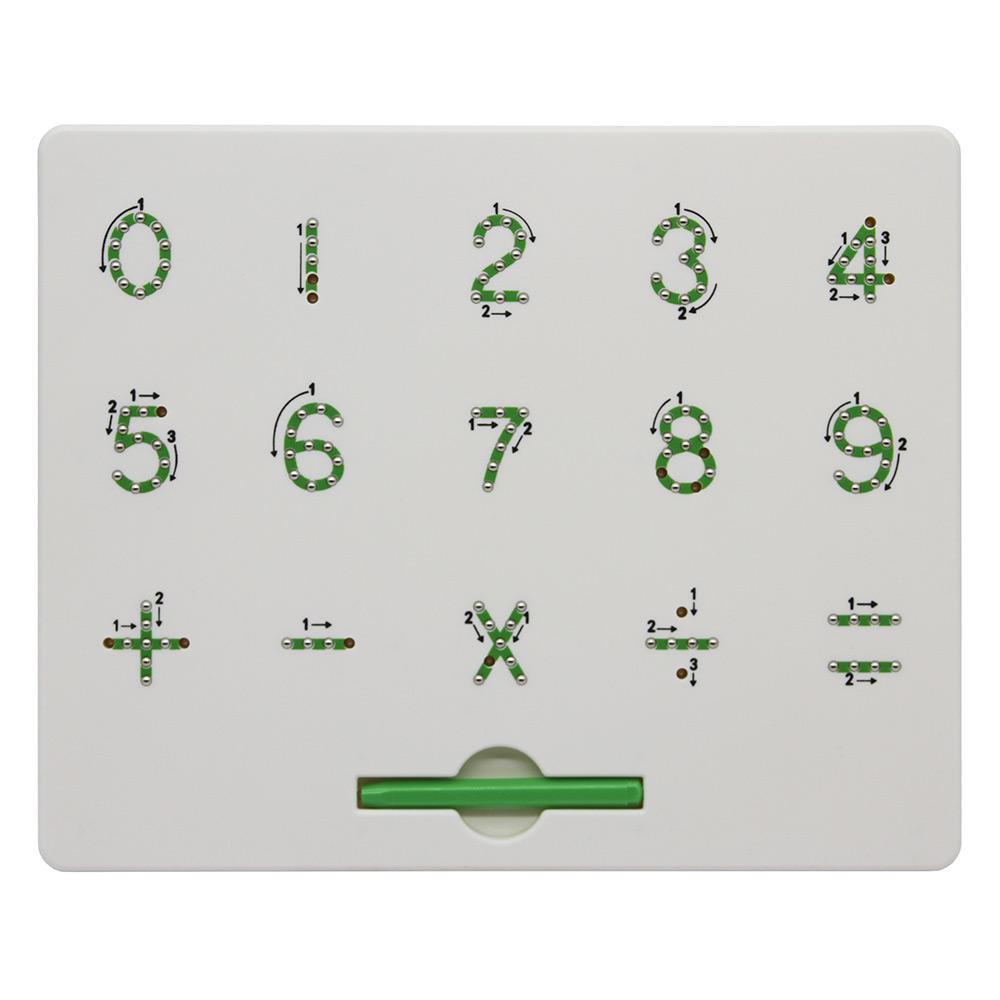 Tablero magnético Imapad dúo Letras y números
